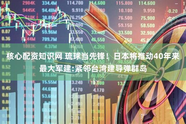 核心配资知识网 琉球当先锋！日本将推动40年来最大军建:紧邻台湾建导弹群岛
